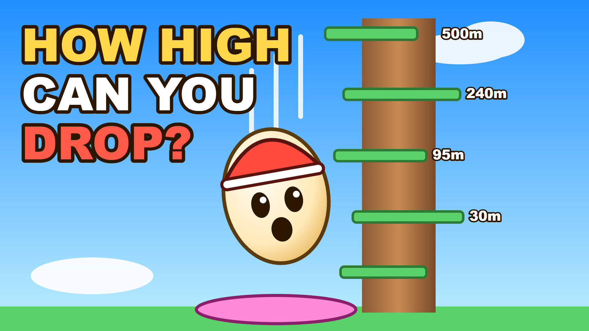 How high can you drop?